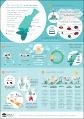 air-quality-trends-illawarra-infographic-150617.pdf.jpg