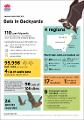 saving-our-species-citizen-science-bat-in-backyards-infographic-2023.pdf.jpg