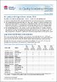 air-quality-monitoring-network-upper-hunter-winter-2015-150842.pdf.jpg