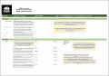 environmental-restoration-rehabilitation-sample-workplan-2021.pdf.jpg