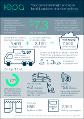 19p0451-infographic-cost-illegal-dumping.pdf.jpg