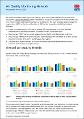 air-quality-monitoring-network-newcastle-winter-2023-240265.pdf.jpg