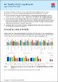 air-quality-monitoring-network-upper-hunter-winter-2023-240262.pdf.jpg